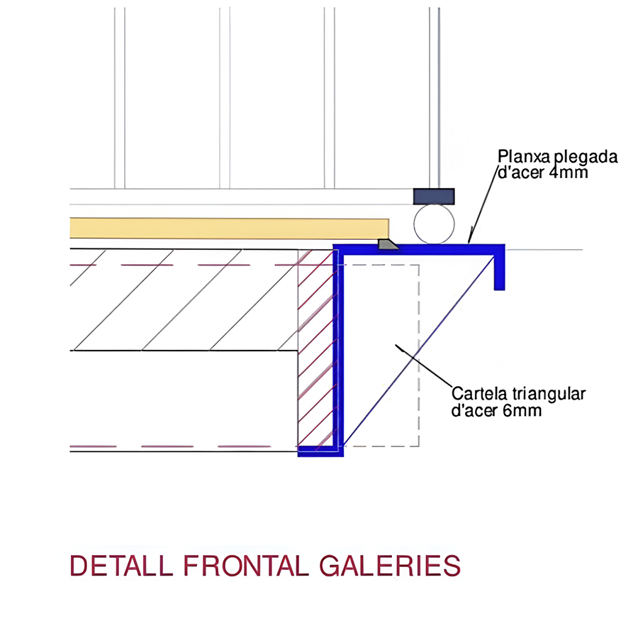 detall